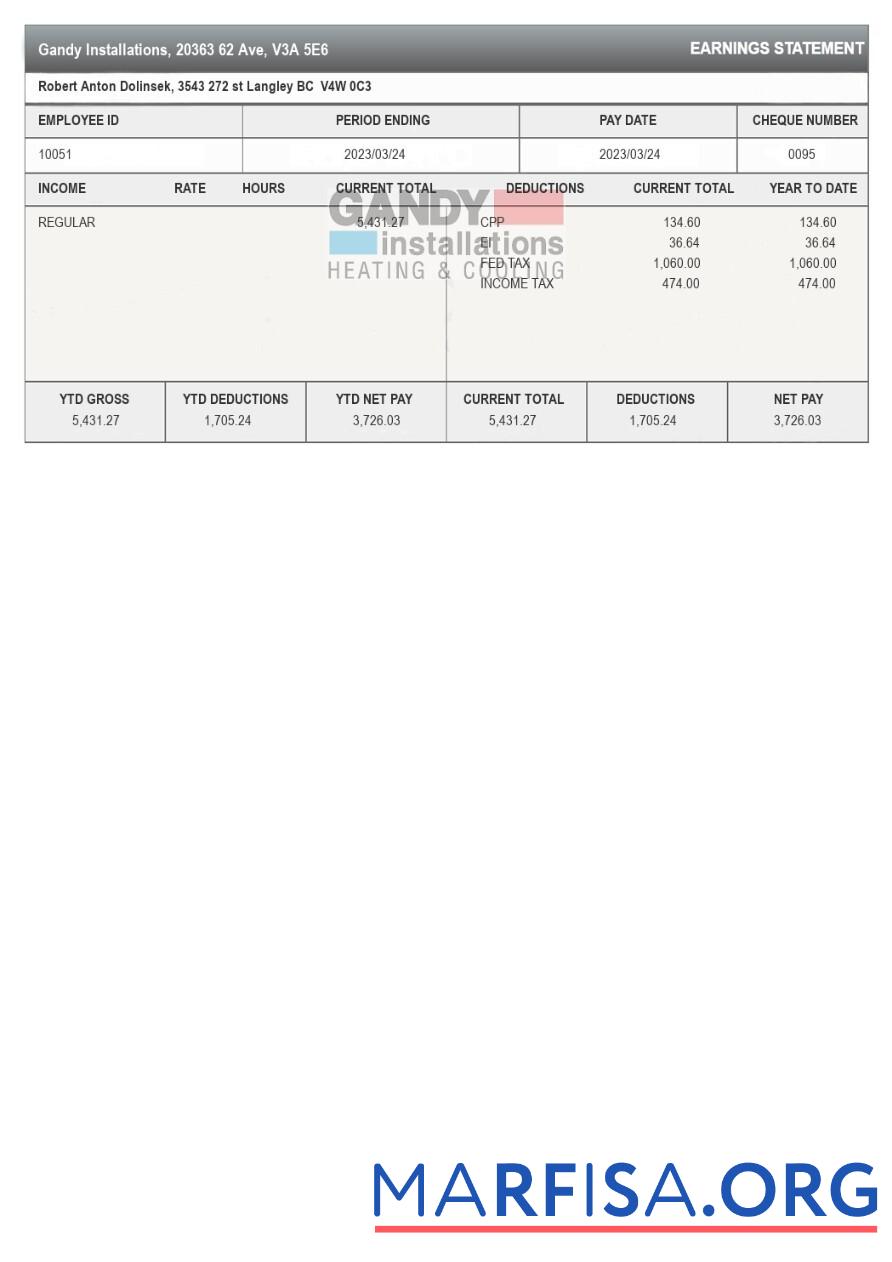 Blank Gandy Installations earnings statement real example